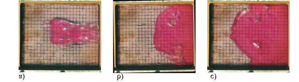 Version I, model liquid:, filling time: a) τ = 0,26(6) s, b)τ = 0,66(6) s, c)τ = 1,0 s; plunger velocity v p = 0.