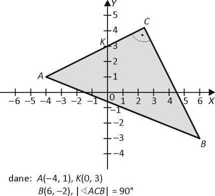 f(0) = 8. Zadanie 3. Dana jest funkcja liniowa określona wzorem y = x 5.