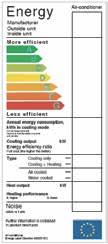 5 675 skupia się na obsłudze klimatyzatora, oferuje również rozwiązania zdrowego powietrza w interakcji człowieka z klimatyzatorem.