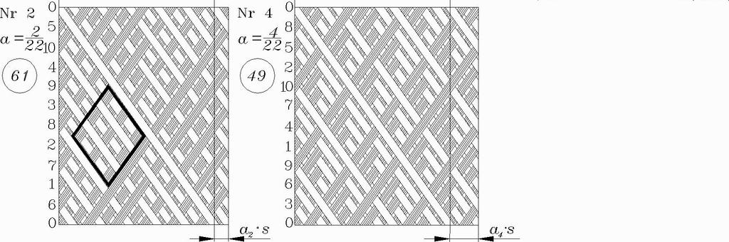 Przekrój części walcowej z nawiniętą strukturą Nr1, e - szerokość wiązki, e x = e/cosα Fig. 2.
