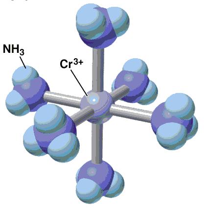 Związki kompleksowe atom centralny ligand Donorowy atom ligandowy L +n L L M L L [A - ] n L jon