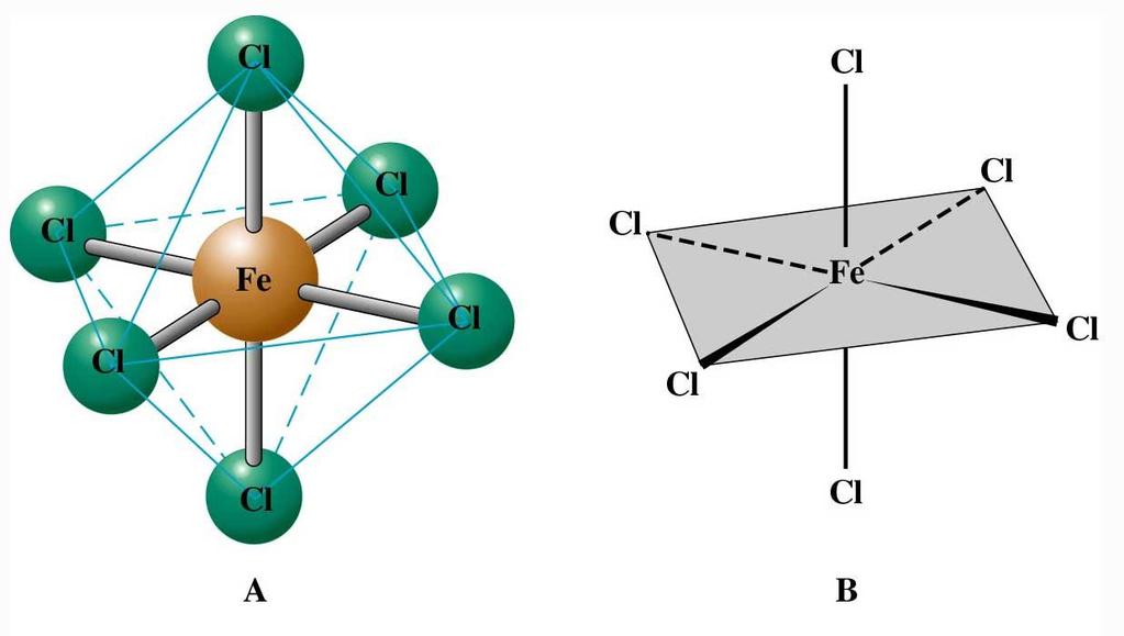Związki kompleksowe 3- jon heksachlorożelazianowy(iii) Kompleks oktaedryczny -