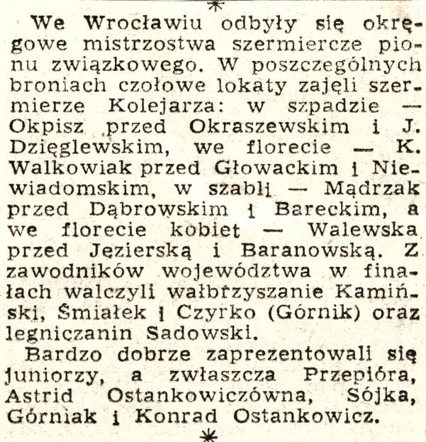 WROCŁAWSKA PRASA