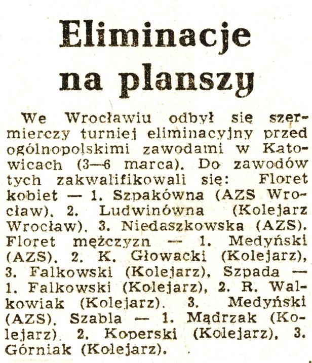 WZMIANKI:
