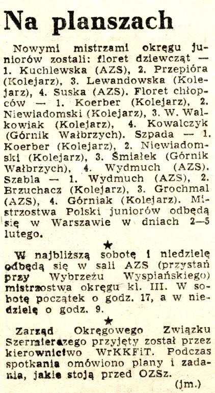 Styczeń