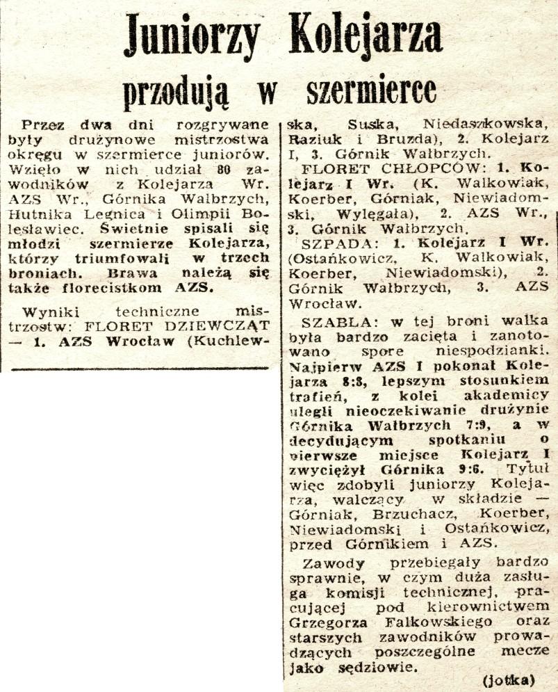 16.04.1967 r.