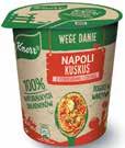 55,25% Knorr