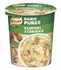 48,04% Knorr