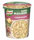 papryka