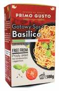 Sos do Spaghetti,
