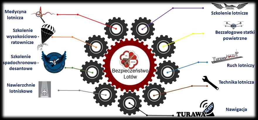 SYSTEMY INFORMATYCZNE 19/02/01 1 lutego 2019 Własność