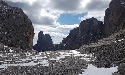 Przebieg trasy: San Martino di Castrozza (1450) wjazd kolejką górską pod Rosettę (2633) Passo di Rosetta (2572) Passo di Ball (2443) Rifugi