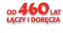 (sortownie przesyłek) Wyniki biznesowe: 1,2 mld listów w