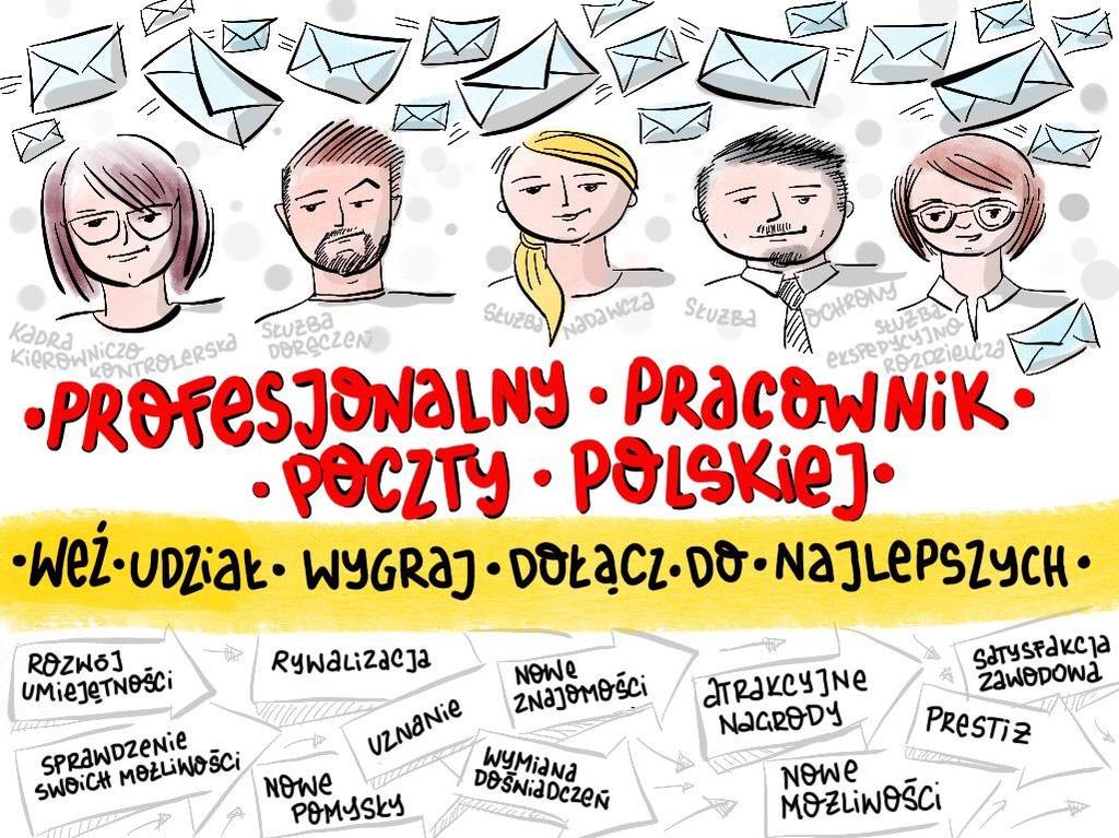 Konkursy angażujące dla pracowników Poczty