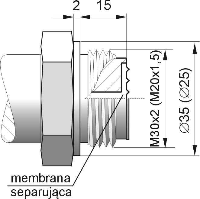 Rys. 8.5. Przyłącze z membraną czołową M30x2 typ CM30x2 (M20x1,5 typ CM20x1,5) Rys. 8.6. Gniazdo do współpracy z przetwornikami z przyłączem M30x2 z membraną czołową Rys. 8.7.