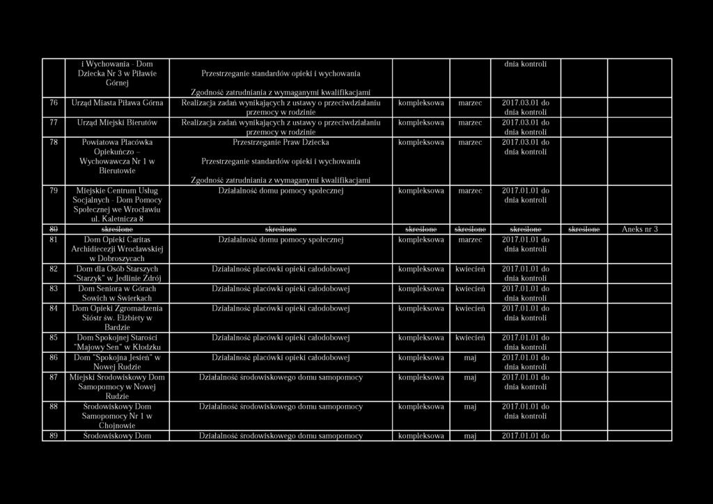 rocławiu ul. Kaletnicza 8 kompleksowa marzec 2017.03.