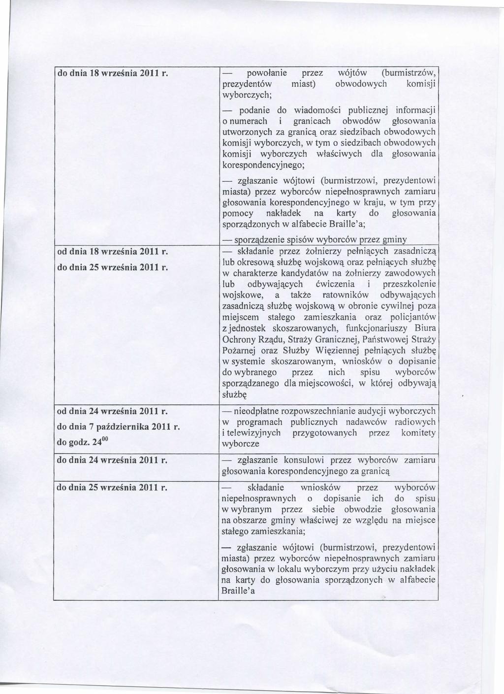 do dnia 18 wrzesnia 2011 r. powolanie przez wqjtow (burmistrzow, prezydentow miast) obwodowych komisji wyborczych; od dnia 18 wrzesnia 2011 r. do dnia 25 wrzesnia 2011 r. od dnia 24 wrzesnia 2011 r.