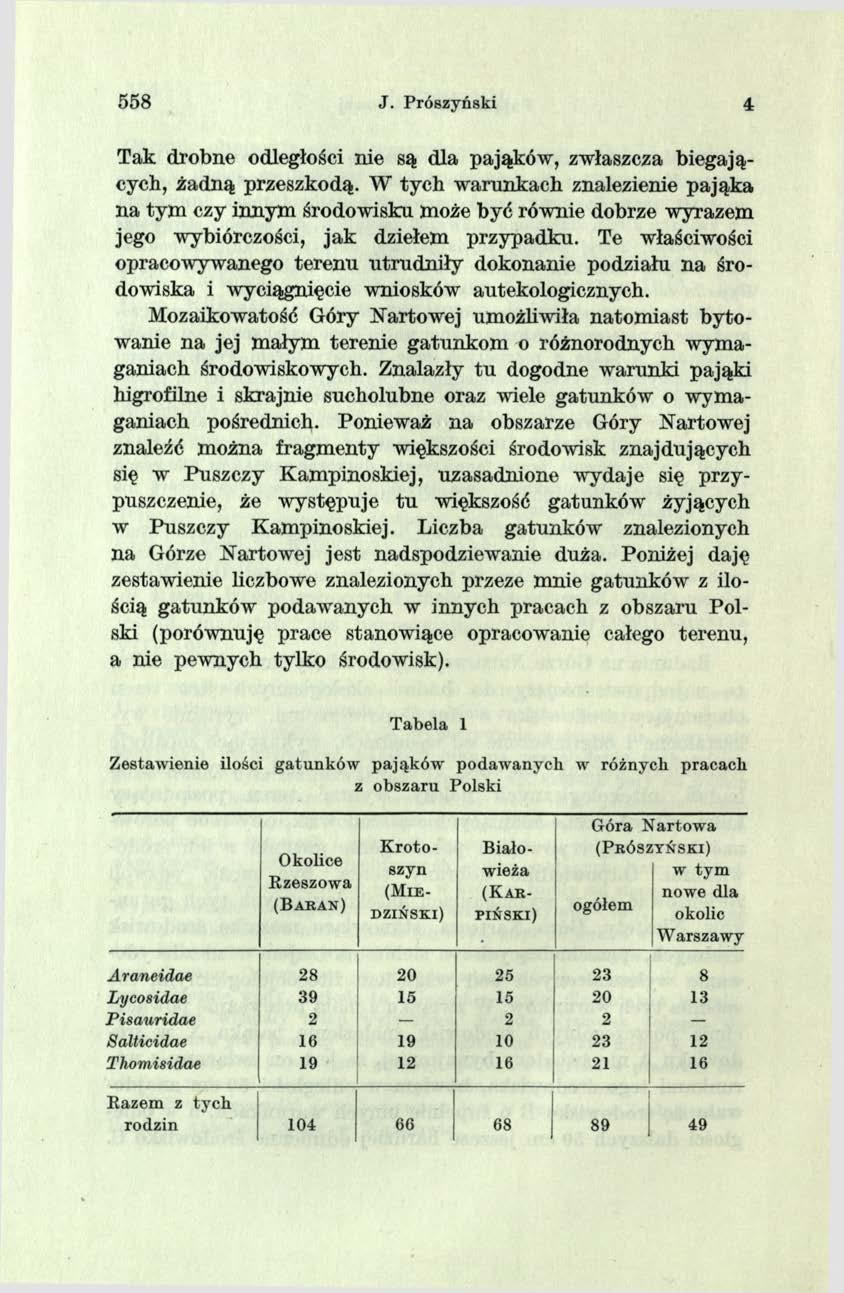 558 J. Prószyński 4 T ak drobne odległości nie są dla pająków, zwłaszcza biegających, żadną przeszkodą.