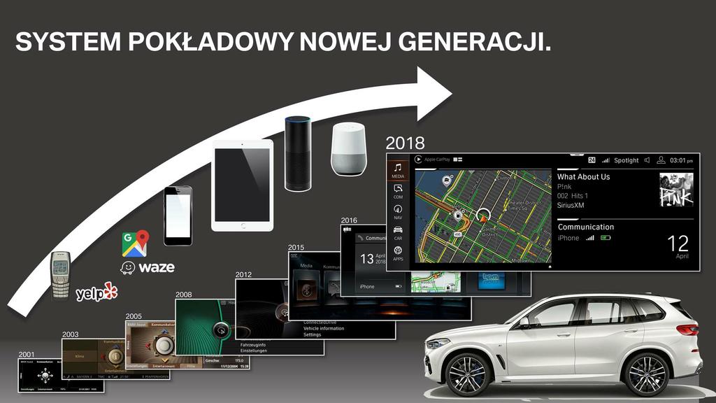 Na razie asystent BMW nie będzie rozmawiał z nami po polsku, a na przykład Mercedes już to potrafi (choć polska wersja jest bardzo ograniczona w stosunku do angielskiej).