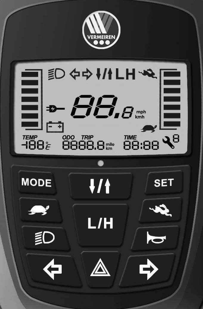 . Użytkowanie Wbudowany w skuter wyświetlacz LCD pozwala kierować jazdą, sterowaniem, hamowaniem i obsługą pojazdu.