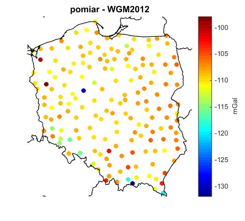 Rozkład