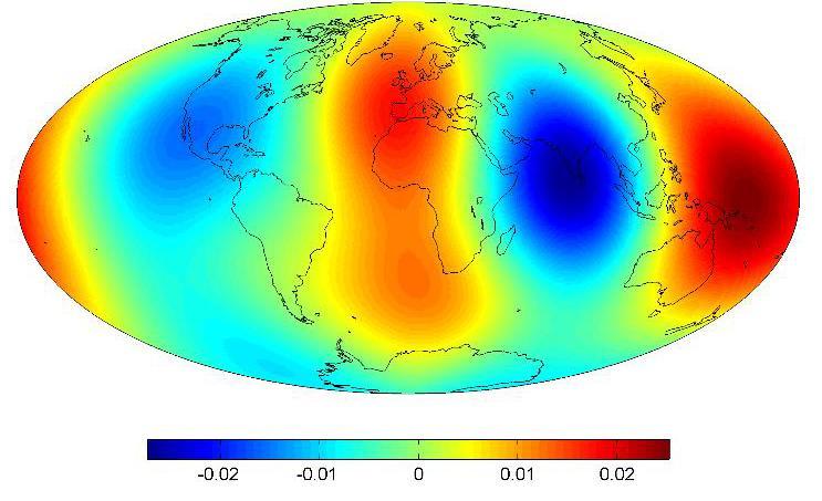 (h=250km); - z