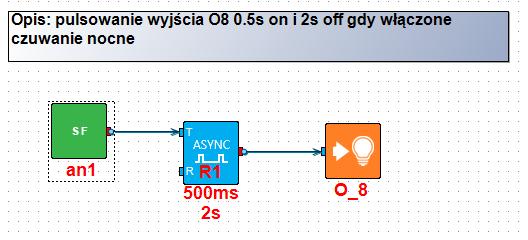 W jednym diagramie można użyć maksymalnie 20 przekaźników czasowych.