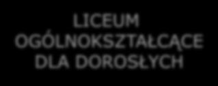 TECHNIKUM 5 LAT BRANŻOWA SZKOŁA I