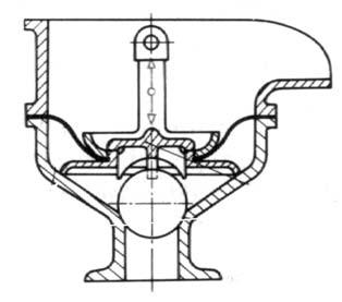 Zadanie 17. Ustabilizowane i nieustabilizowane, to rodzaje zużywania części maszyn A. korozyjno-mechanicznego. B. mechanicznego. C. korozyjnego. D. erozyjnego. Zadanie 18.