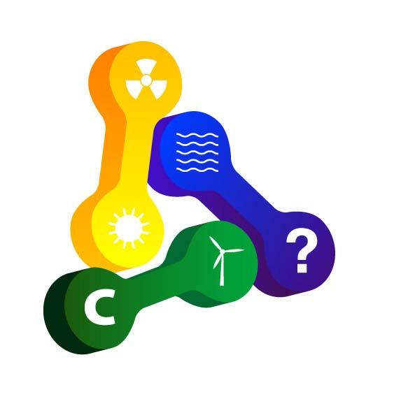 Konsekwencje pakietu klimatycznego dla Polski