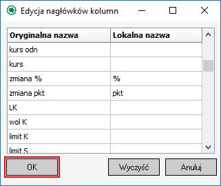 Aplikacja bossanol3 umożliwia zmianę i dostosowanie nazw kolumn do indywidulanych preferencji każdego użytkownika.