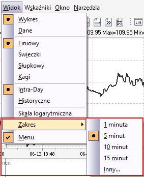 Zmiana interwału jest możliwa za