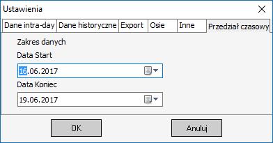 6.4.1.6. Przedział czasowy Zakładka [Przedział czasowy] pozwala na zdefiniowanie przedziału dat dla prezentowanych i pobieranych danych. 6.4.2.