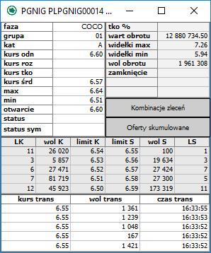 7.3. Najlepsze oferty/oferty skumulowane Okno ze [Szczegółami Waloru] pozwala na przegląd najlepszych ofert lub ofert skumulowanych,