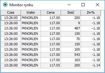 11. Monitor rynku Okno [Monitor rynku] przedstawia informacje nt.