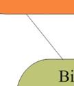 mixtures containing the