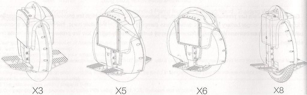 1.7. Ilustracje Airwheel