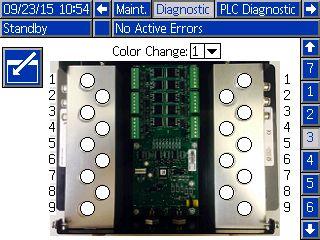 Ekran diagnostyczny 2 Figure 81 Ekran diagnostyczny 1 Ekrany diagnostyczne 3-10 dostępne są wyłącznie dla modułów zmiany koloru, które są aktualnie podłączone do systemu PD2K.