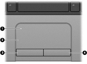 2 Poznawanie komputera Góra Płytka dotykowa TouchPad Element (1) Przycisk włączania/wyłączania płytki dotykowej TouchPad Opis Służy do włączania lub wyłączania płytki dotykowej TouchPad.