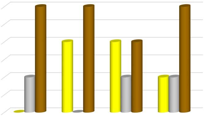 Judo mężczyzn Tab.