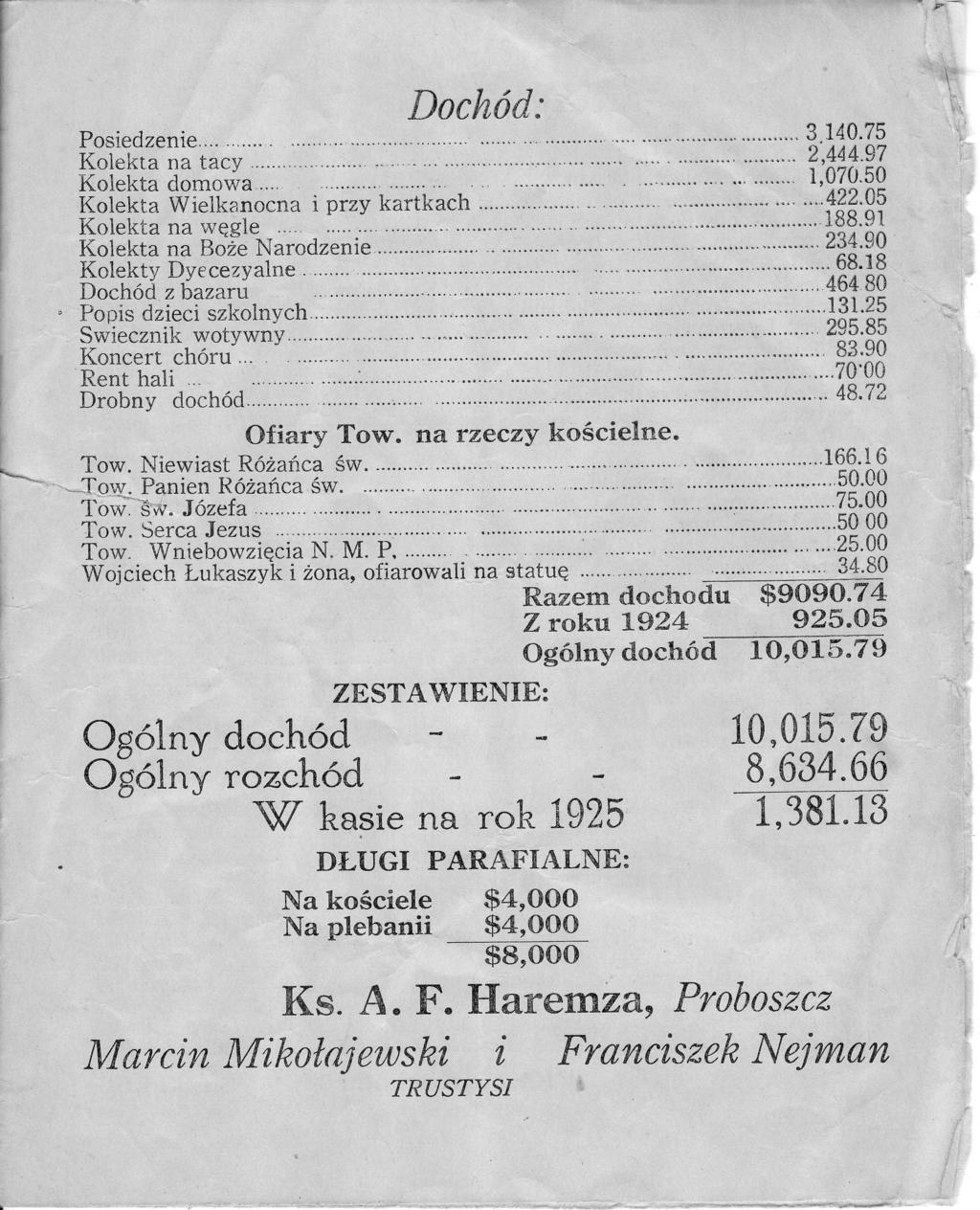 ,2 uocnq&: o rn'7r Posedzene l, \tr\'l Kolekta na tacy """"" L,+"?'rt Koekt domo{'a.. 'q?q'9 Kolekta Welkanocna t rzy kartkach " ' 422'q5 K;;kd nu uuesr" ' 88'9 K;;ff ed,;d Nuodzene.. 2l*.