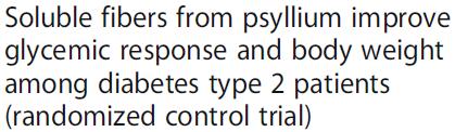 HbA1C, insuliny oraz wskaźnika HOMA w grupie spożywającej błonnik z psyllium.
