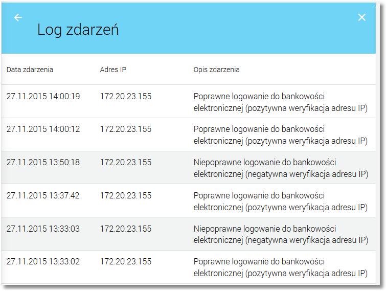 Rozdział 11. Zarządzanie ustawieniami elektronicznej (negatywna weryfikacja adresu IP)" wyróżnione są kolorem na liście (szare tło). 11.5.