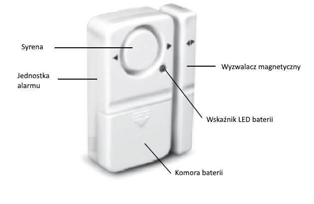 Gratulujemy zakupu tego wielofunkcyjnego systemu alarmowego do okien i drzwi!