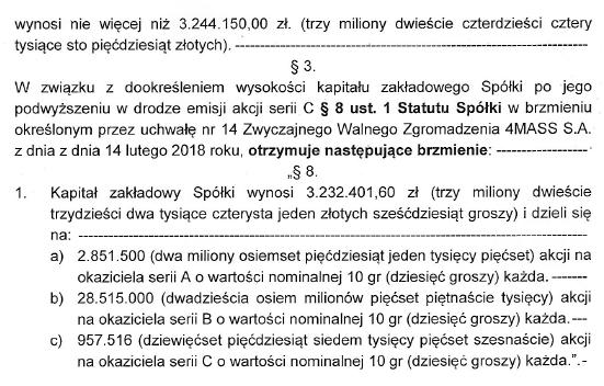 Akcje Serii C zostały zarejestrowane w Krajowym