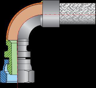 PN6, PN16, PN40 oraz amerykańskich ANSI (ASA150, ASA300).