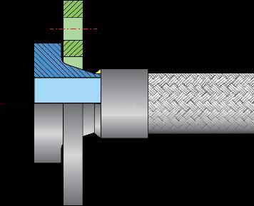 zakresu temperatur od -20 C do +400 C (zakres zalecany w