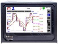 Konfiguracja ustawień urządzenia oraz schemat połączeń elektrycznych opisane w Instrukcji Obsługi i Montażu są takie