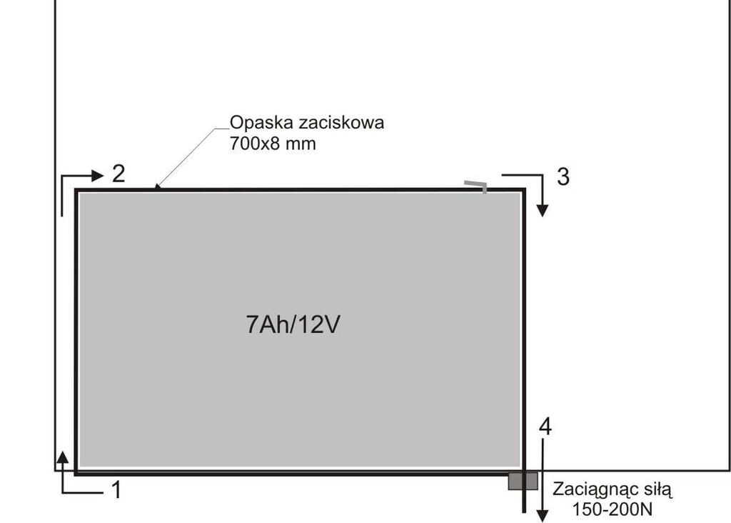 Rys.4. Procedura mocowania akumulatora. 3. Sygnalizacja pracy zasilacza.