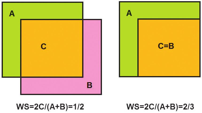 artykuł naukowy / scientific paper radiologia / radiology W dalszej kolejności wykonano konturowanie uzyskanych obrazów w systemie planowania leczenia Oncentra MasterPlan (Nucletron, Columbia, MD,